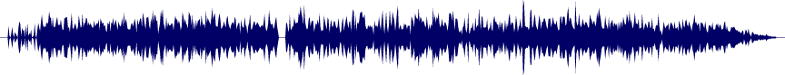 Volume waveform