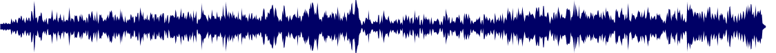 Volume waveform