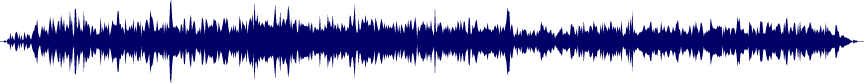 Volume waveform