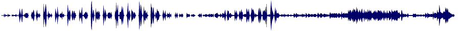 Volume waveform