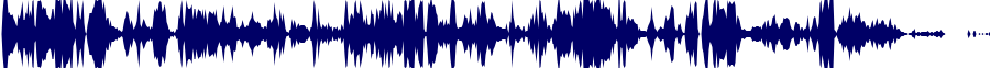 Volume waveform