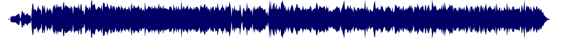 Volume waveform