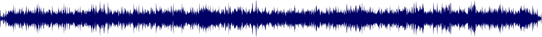 Volume waveform