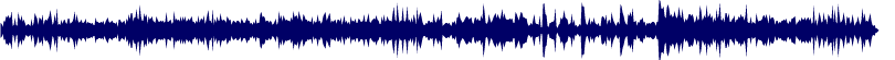 Volume waveform