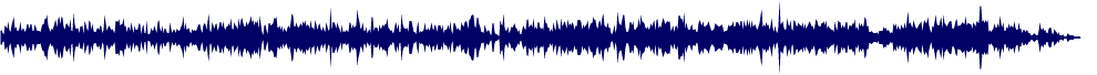 Volume waveform