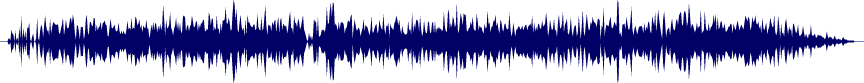 Volume waveform