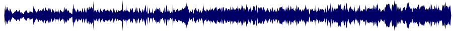 Volume waveform