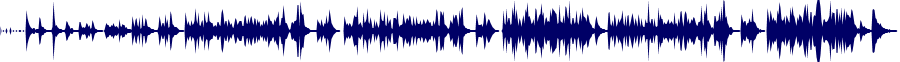 Volume waveform