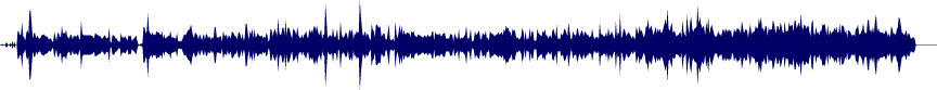 Volume waveform