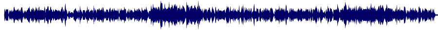 Volume waveform