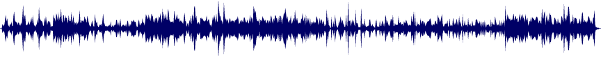 Volume waveform