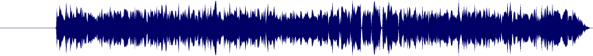 Volume waveform