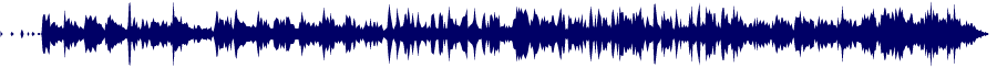 Volume waveform