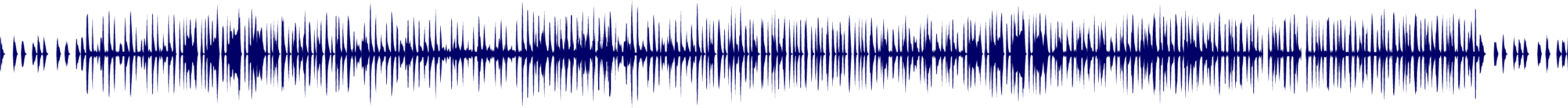 Volume waveform