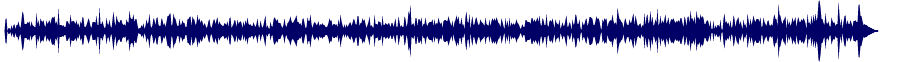 Volume waveform