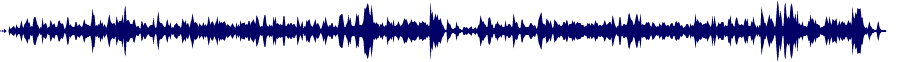 Volume waveform