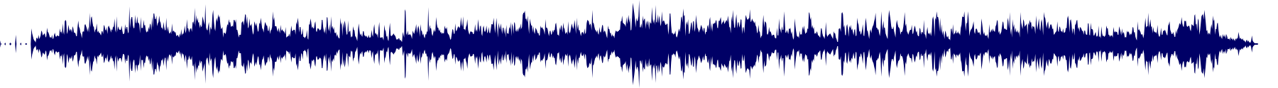 Volume waveform