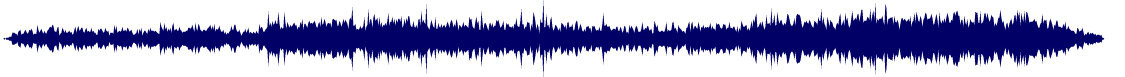 Volume waveform