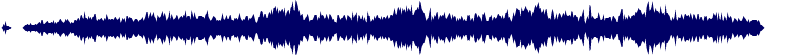 Volume waveform