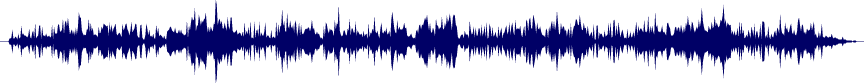 Volume waveform