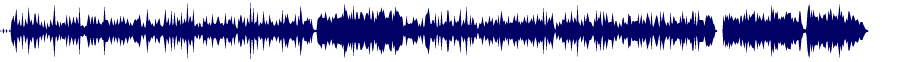 Volume waveform