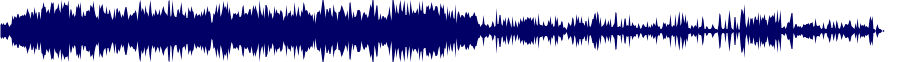 Volume waveform