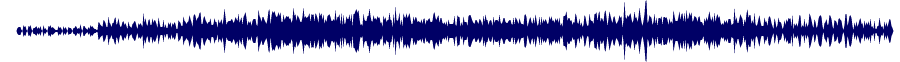 Volume waveform