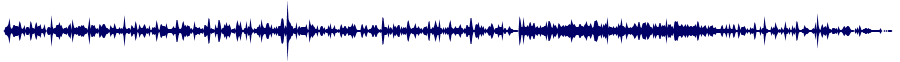 Volume waveform