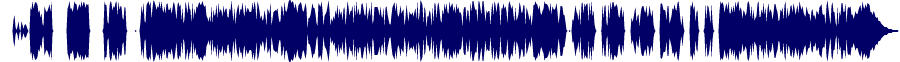 Volume waveform