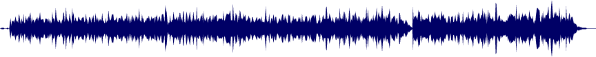 Volume waveform