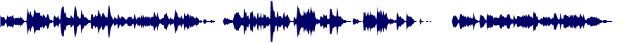 Volume waveform