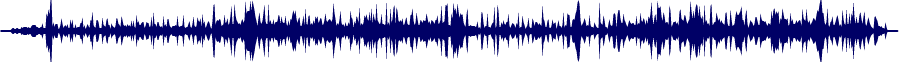 Volume waveform