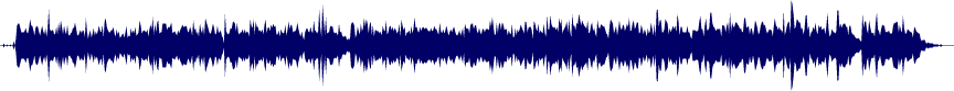 Volume waveform