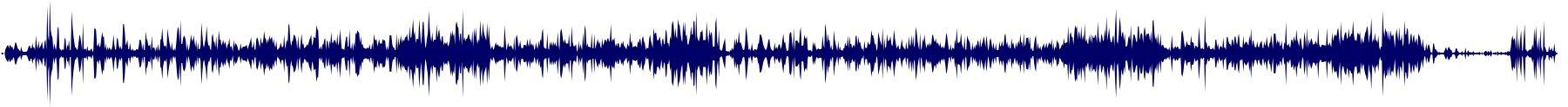 Volume waveform