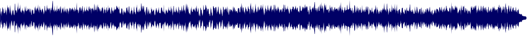 Volume waveform