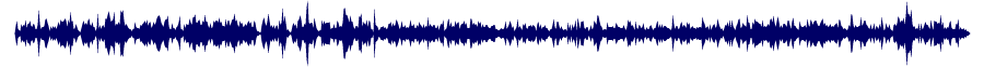 Volume waveform