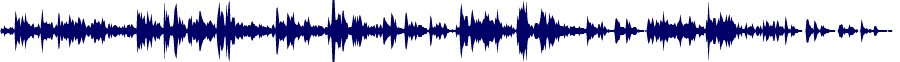 Volume waveform