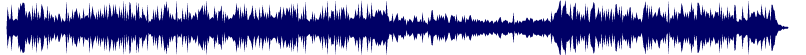 Volume waveform