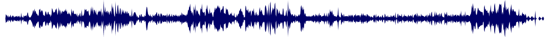 Volume waveform