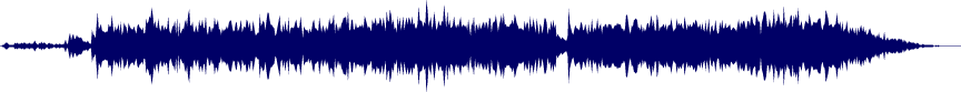 Volume waveform