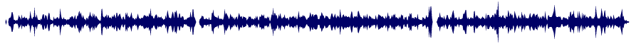 Volume waveform