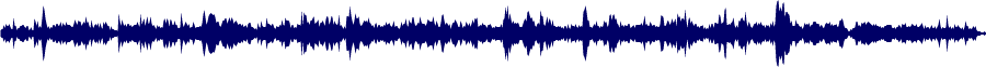 Volume waveform