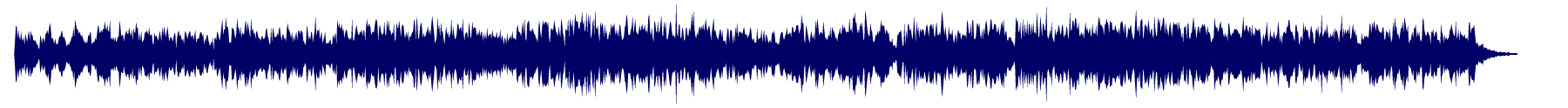 Volume waveform