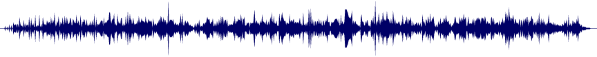 Volume waveform