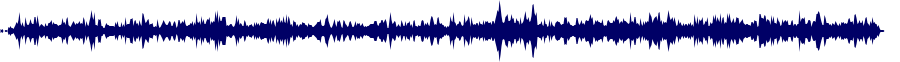 Volume waveform