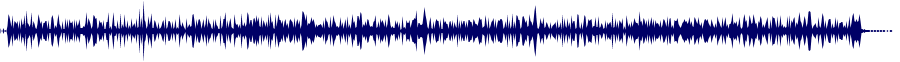 Volume waveform