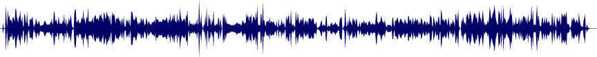 Volume waveform