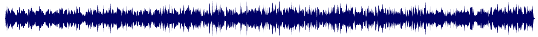 Volume waveform