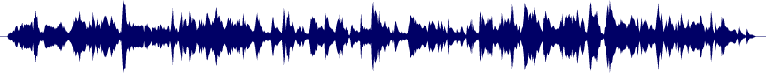 Volume waveform