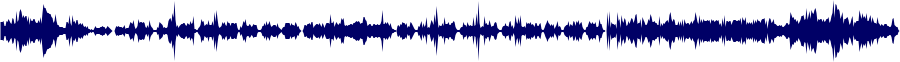 Volume waveform